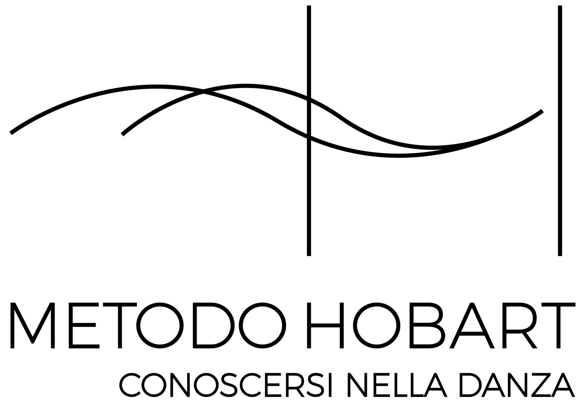 Metodo Hobart